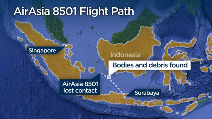 AirAsia Flight 8501