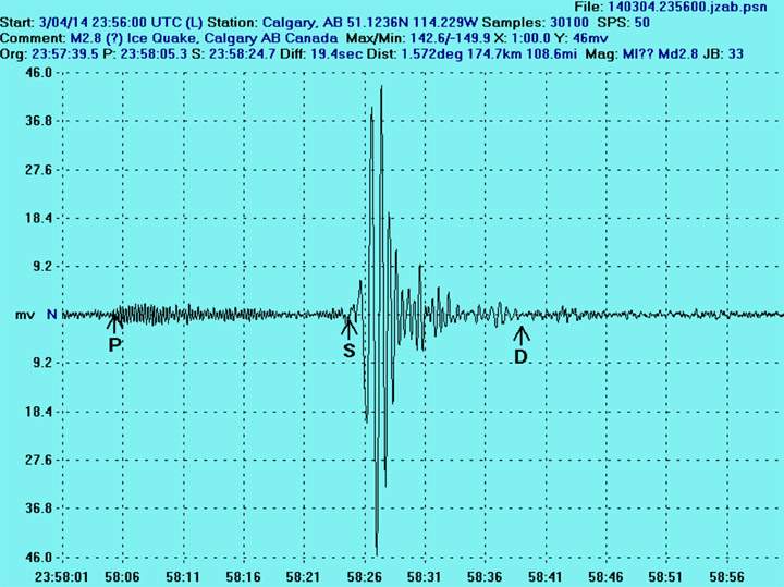 A seismograph recording the Calgary frost quake from March 4, 2014.