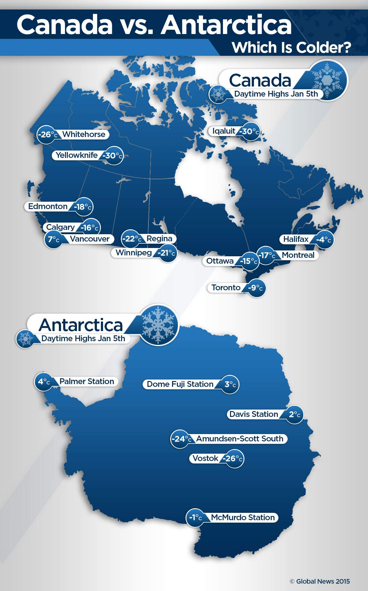 Canada vs. Antarctica: Which is colder? - image