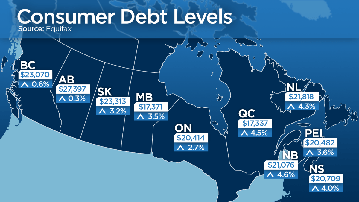 Alberta borrowers will ‘manage’ through oil collapse, RBC says - image