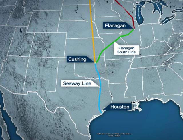 The Flanagan South and Seaway expansion are starting up as Keystone XL, a controversial proposal that would help connect Canadian crude to the Gulf, drags into its seventh year of regulatory limbo.