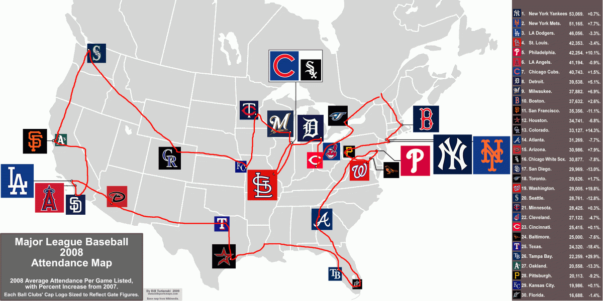 The route.