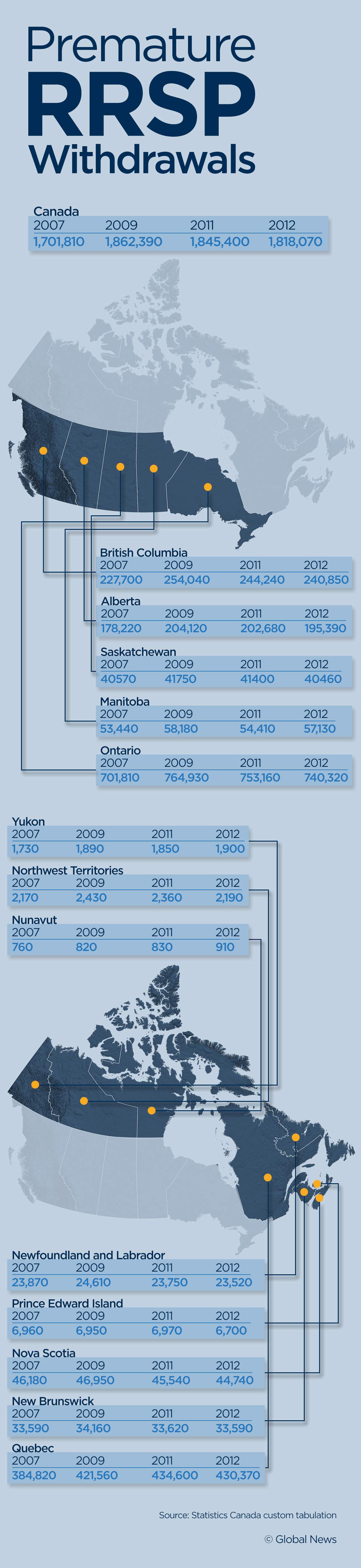 How do you solve Canada’s labour instability trap? - image