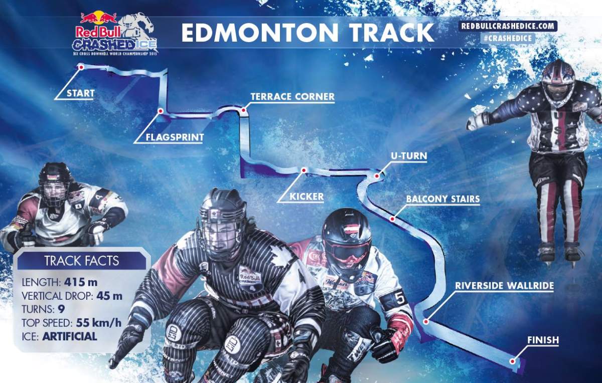 The Edmonton Red Bull Crashed Ice track.