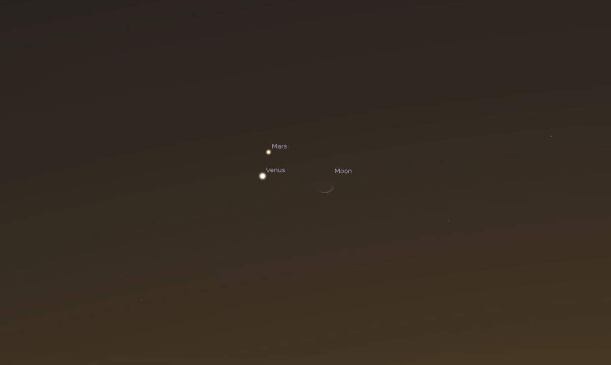 Mars Venus Moon
