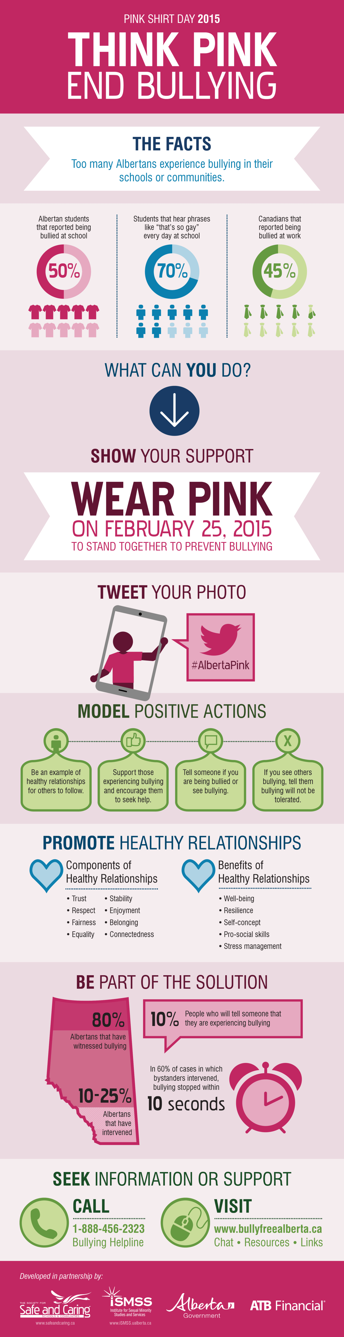 Fighting bullying on Pink Shirt Day 2015 - image