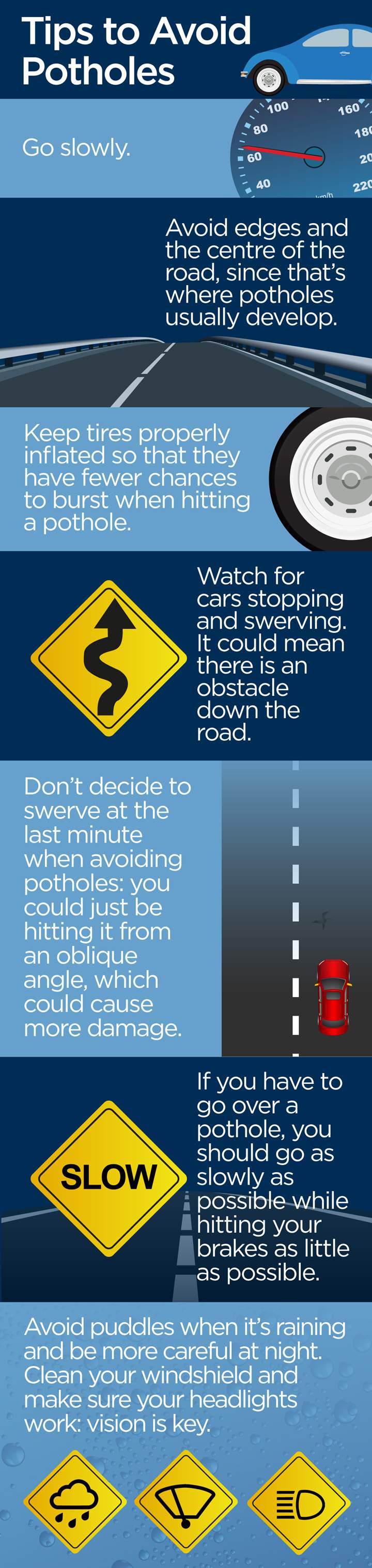 How do those potholes form, anyway? And how can you avoid them? - image
