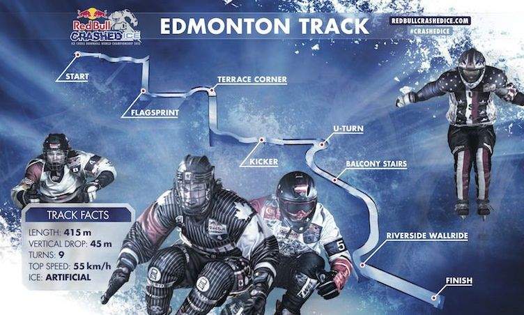 The Edmonton Crashed Ice track.
