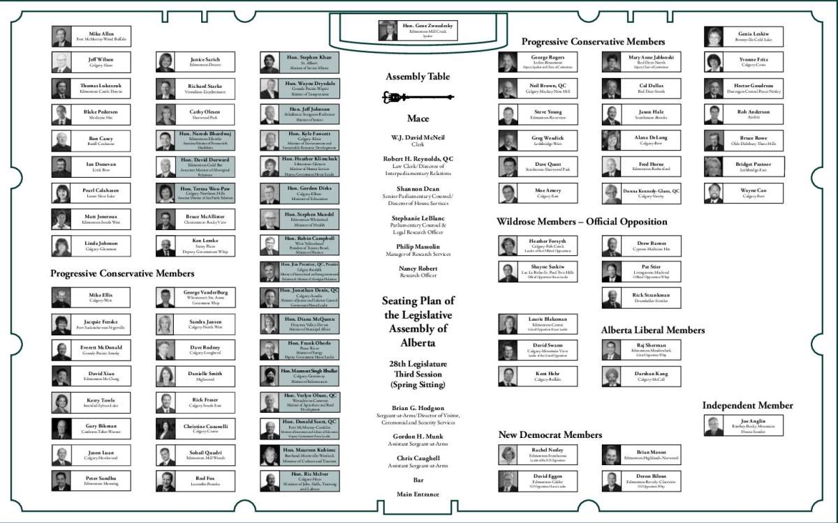 Seating plan for the 2015 spring session of the Alberta Legislature.