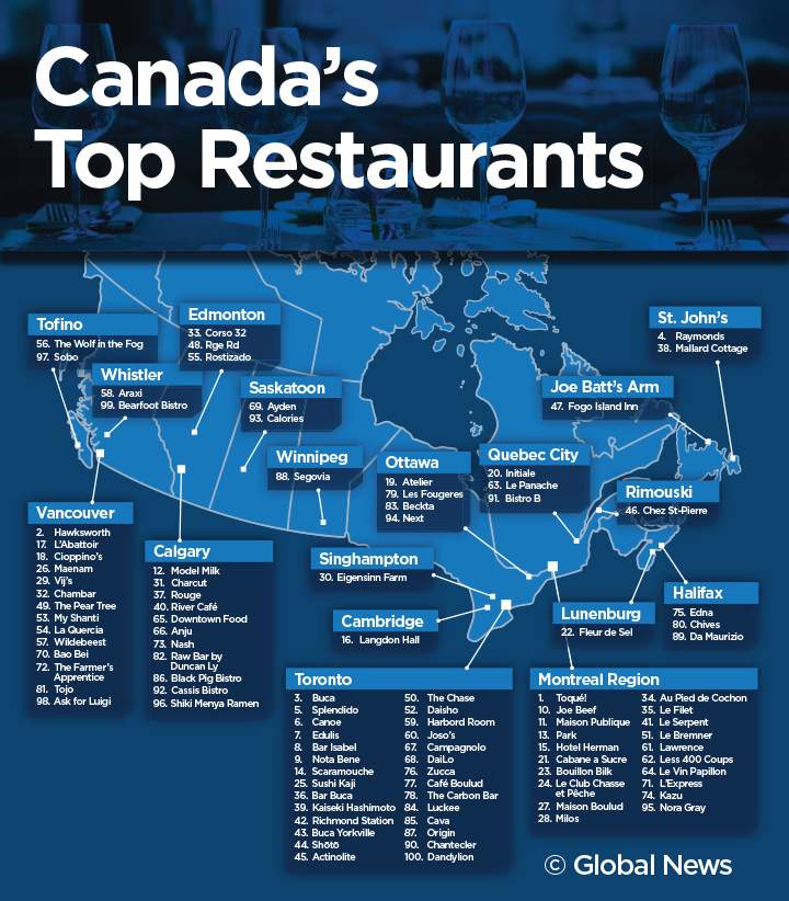 World’s Best Restaurants: Spanish eatery wins top pick - image