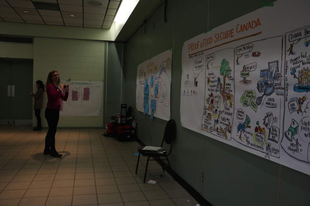 Food security experts from across Canada met in March 2015 to discuss the issue of Canadians who can’t afford healthy food.