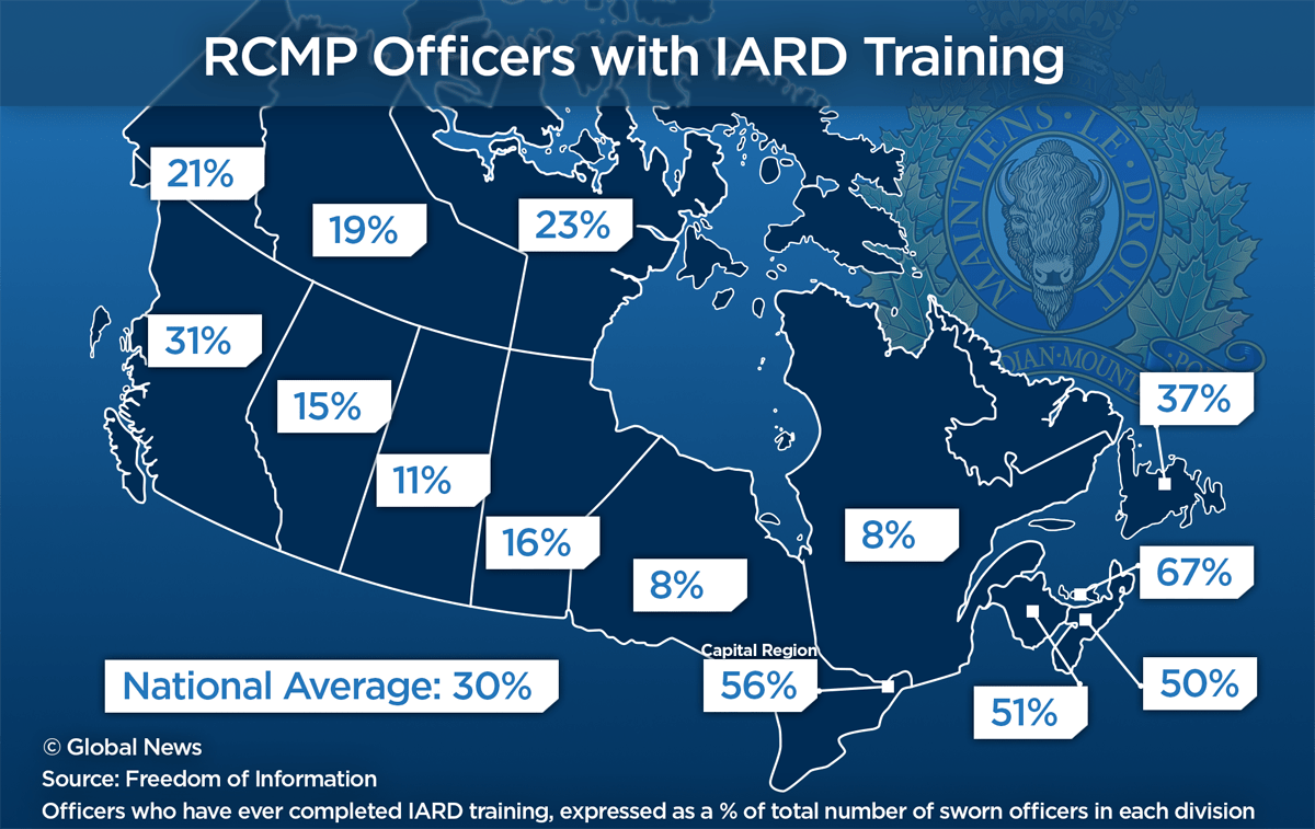 Under Fire | Moncton shooting
