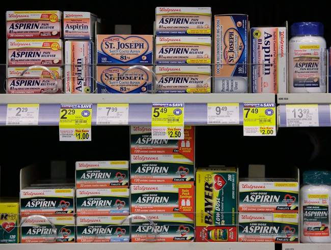 Aspirin users with common genes may get less colon cancer - image