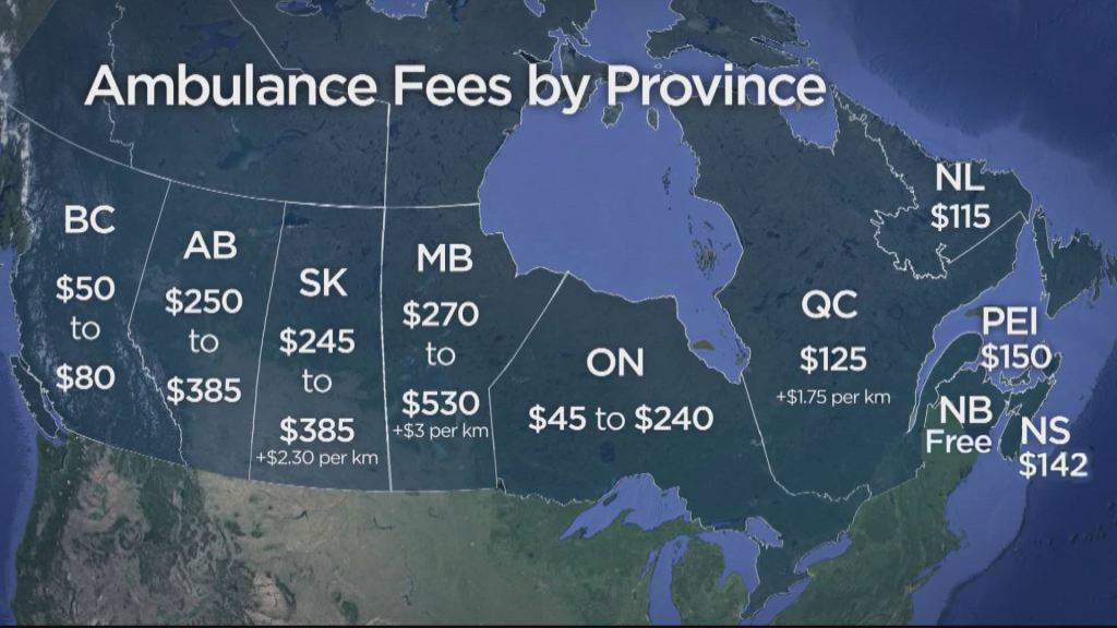 Sask. families paying the price for ambulance trips - image