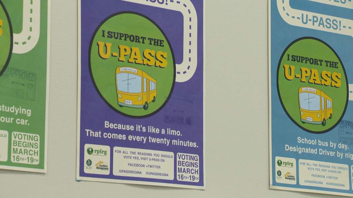 Students at the University of Regina vote in favour of a universal bus pass.