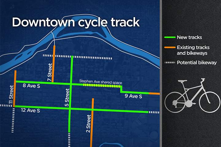 Calgary bike lane project