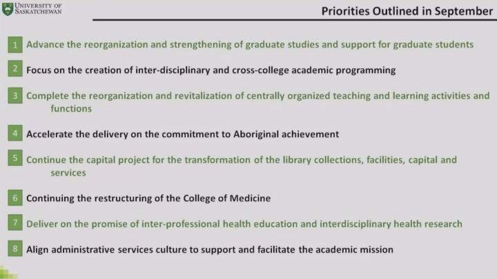 Eight priorities outlined during the annual state of the U of S address.