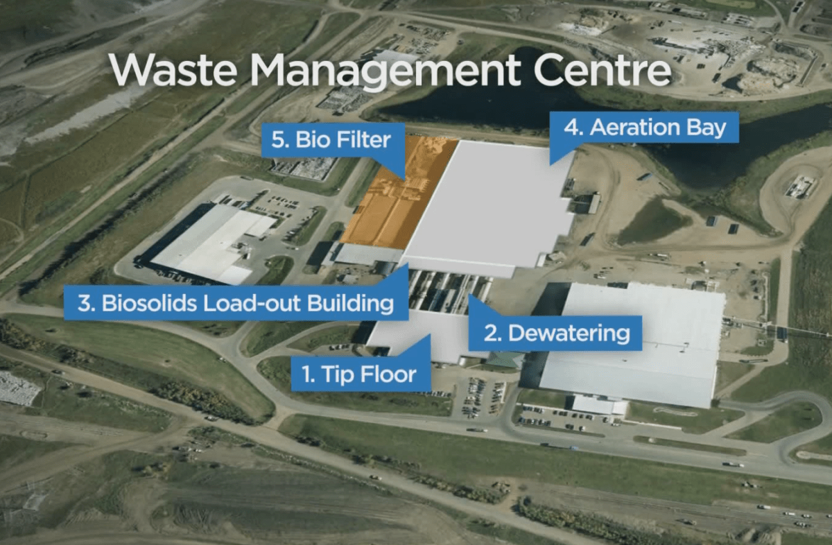 Edmonton seeking resident artist for waste management centre - image