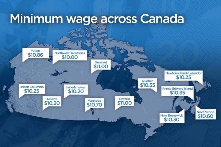 Minimum Wage Across Canada May 20