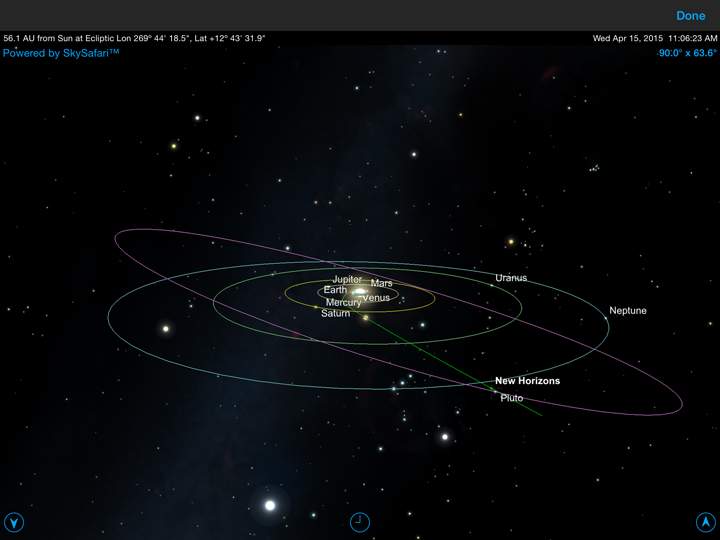 Pluto Safari
