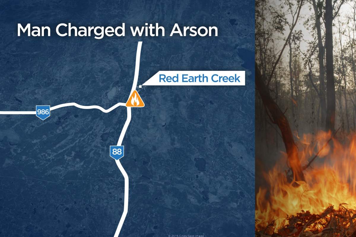 Fire restrictions enacted in bone-dry northwestern Alberta - image