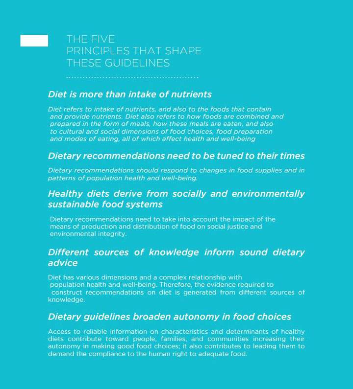 An image take from the "Dietary Guidelines for the Brazilian Population."