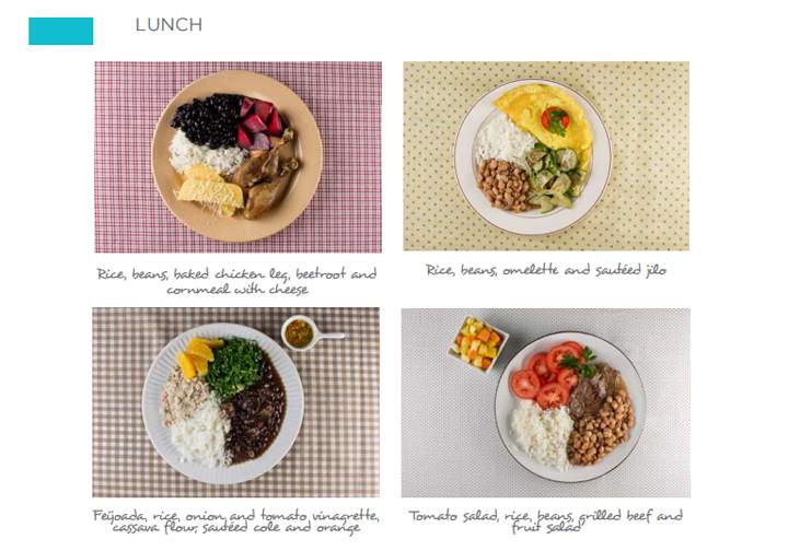 The Brazilian Food Guide's example of a healthy lunch