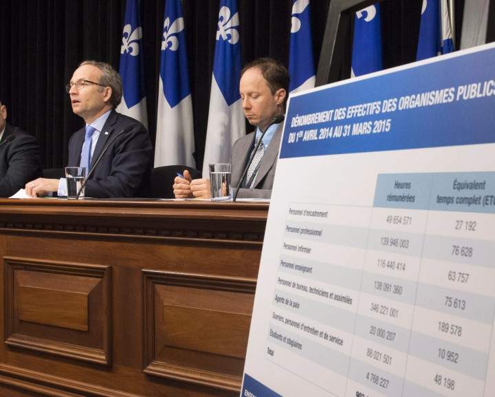 Quebec Treasury board president Martin Coiteux, left, speaks at a news conference on the number of employees in the public sector, Thursday, June 4, 2015 at the legislature in Quebec City.