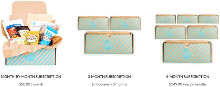 From NatureBox, to Naked Snacks: How subscription snack boxes compare - image