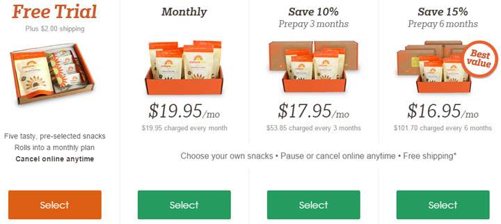 From NatureBox, to Naked Snacks: How subscription snack boxes compare - image