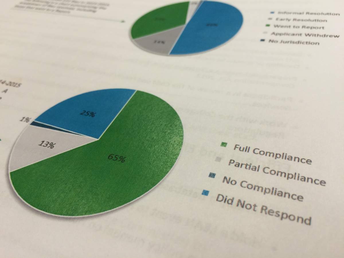 Sask. privacy laws outdated and difficult to navigate: commissioner - image