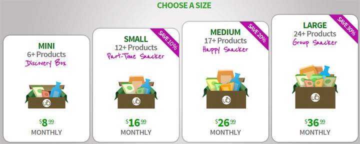 From NatureBox, to Naked Snacks: How subscription snack boxes compare - image
