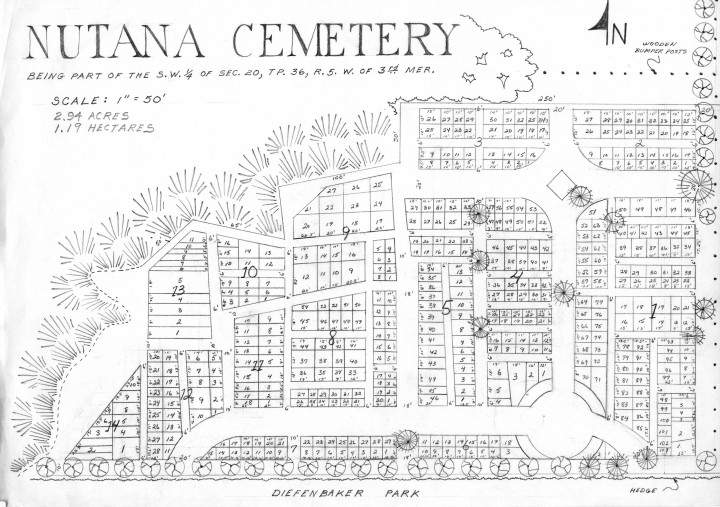 “The first permanent residents came to Saskatoon in 1883 and the first permanent resident of the cemetery arrived here in 1884,” said Jeff O’Brien, archivist for the City of Saskatoon.