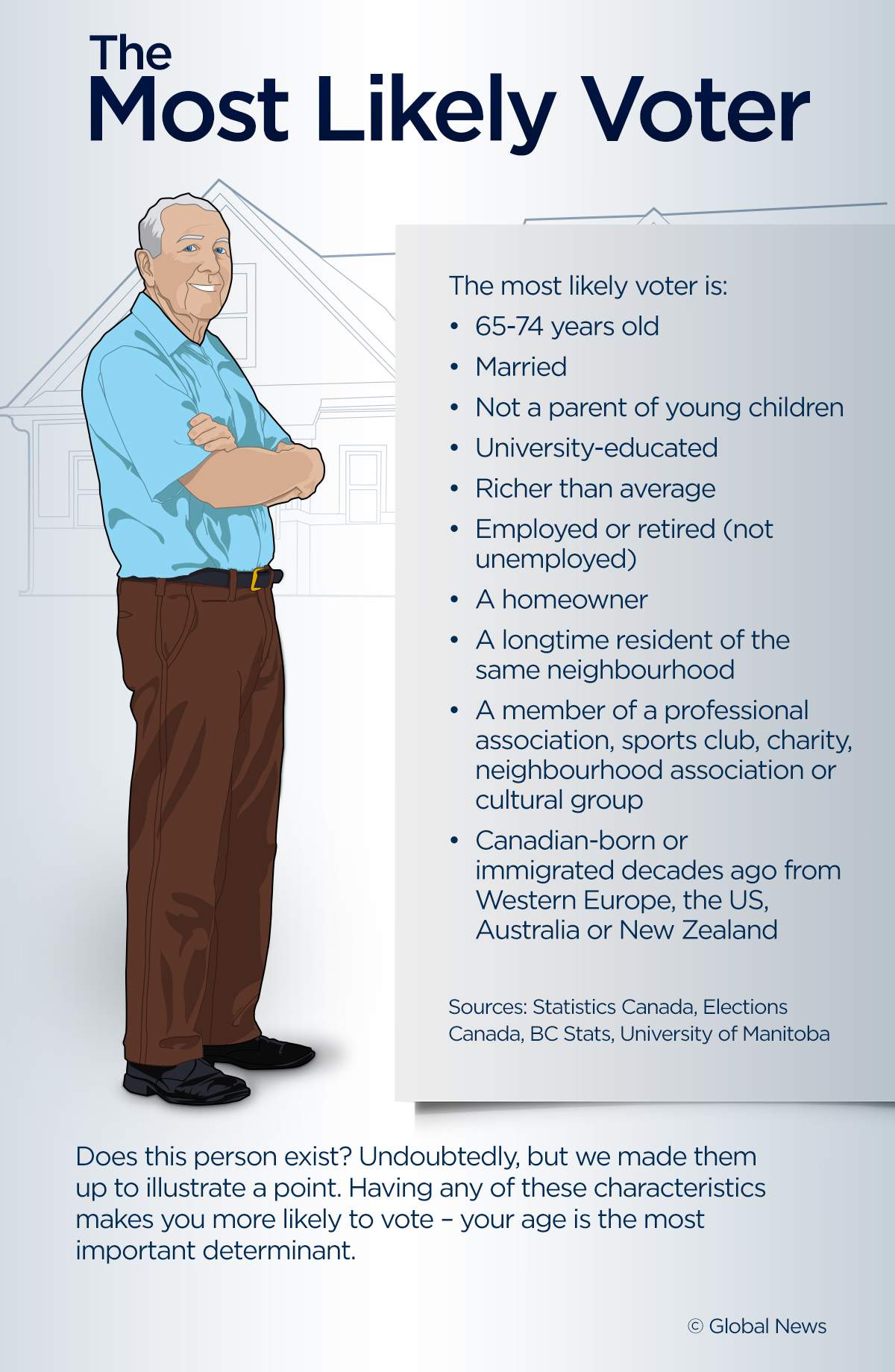 Live in the suburbs? Expect lots of attention this election - image