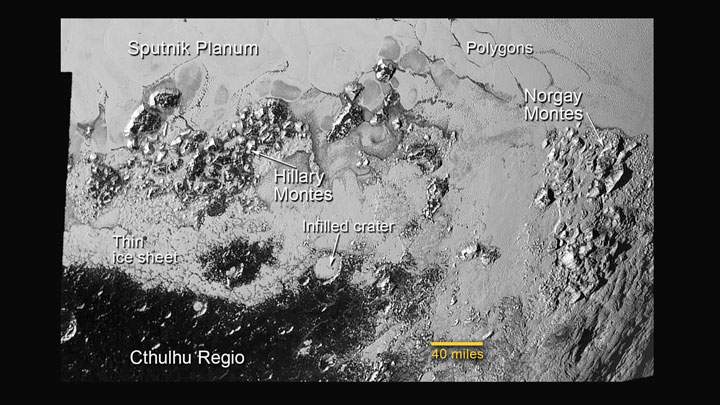 This annotated image of the southern region of Sputnik Planum illustrates its complexity, including the polygonal shapes of Pluto’s icy plains, its two mountain ranges, and a region where it appears that ancient, heavily-cratered terrain has been invaded by much newer icy deposits.