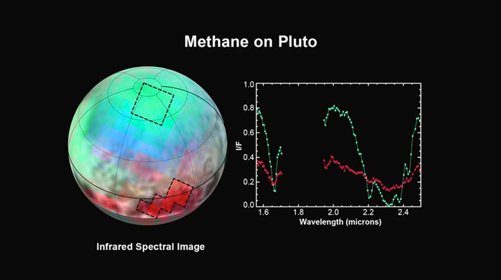 This photo shows an abundance of methane ice on the frozen surface of Pluto.
