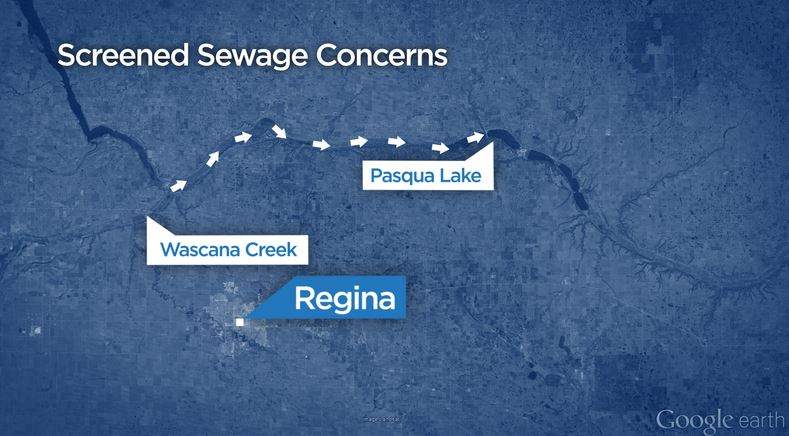 Qu’Appelle lake residents concerned over screened sewage - image