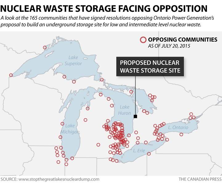 A Canadian Press graphic showing the communities that have signed resolutions opposing Ontario Power Generation’s proposal.