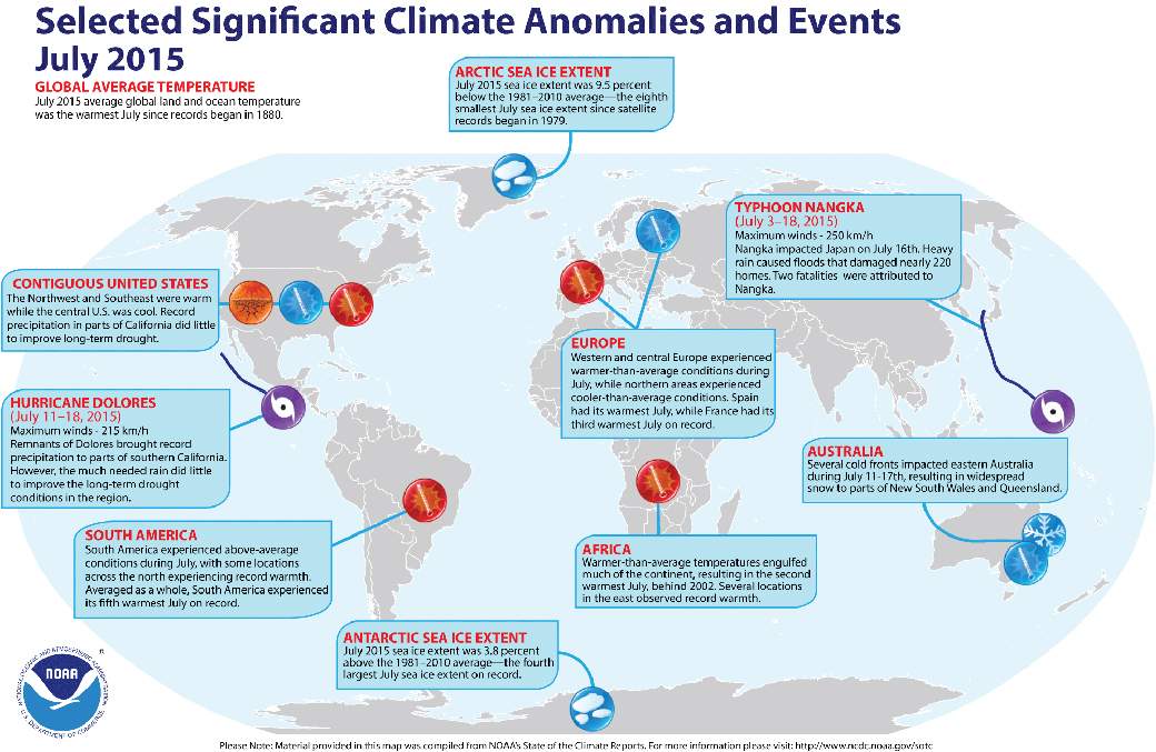 July was Earth’s hottest month on record - image