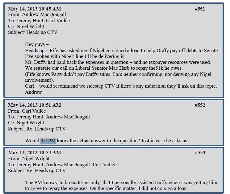 Harper mentioned in emails at Duffy trial - image