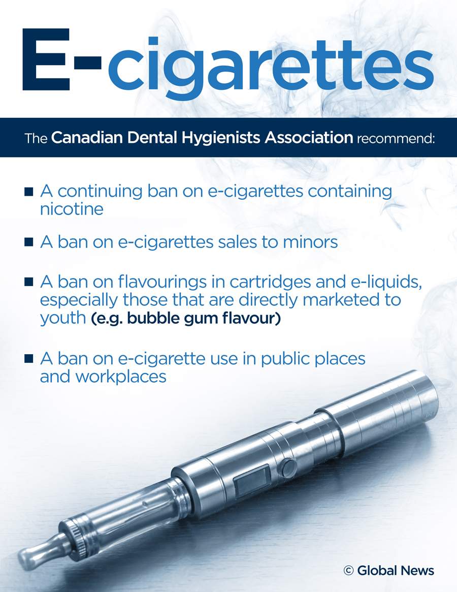 E-Cigarettes a gateway to smoking for teens and young adults: study - image