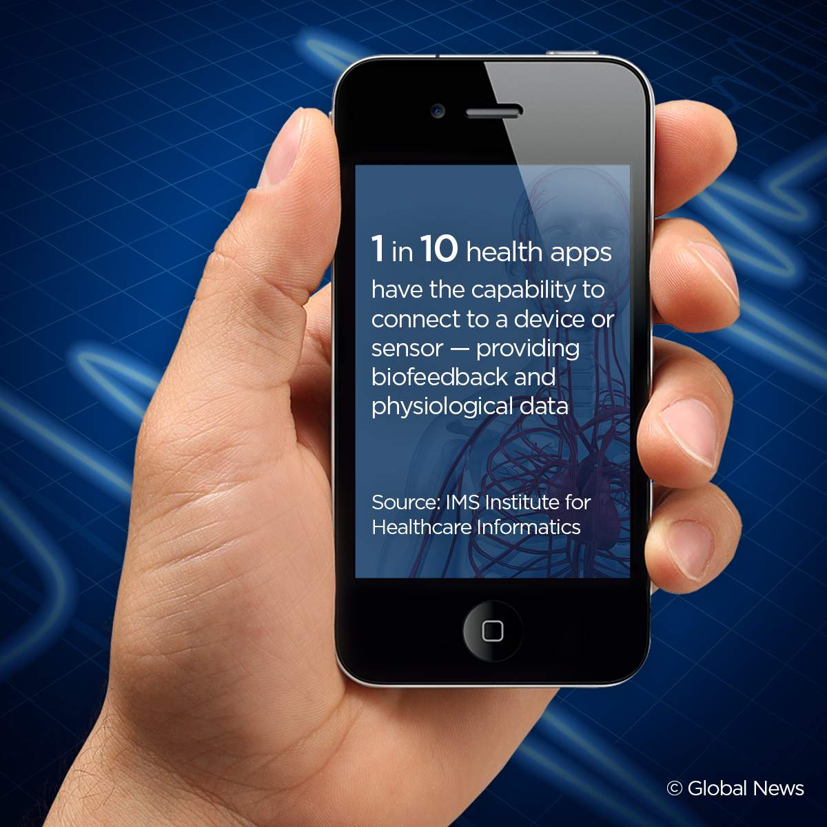 5 tips for choosing a health and wellness app - image