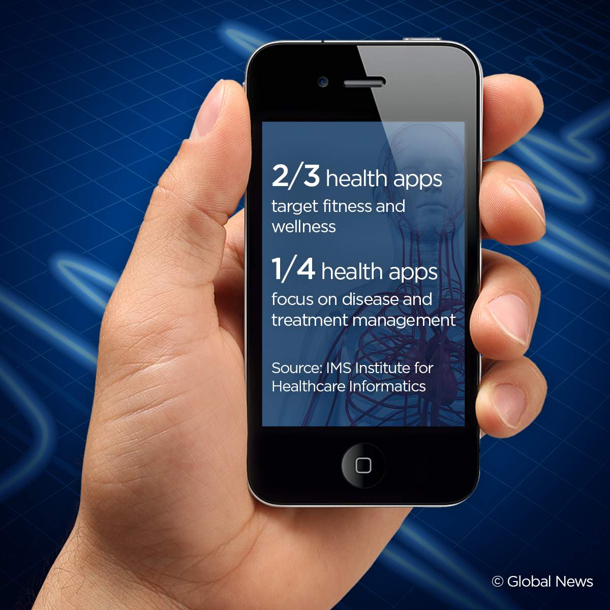5 tips for choosing a health and wellness app - image