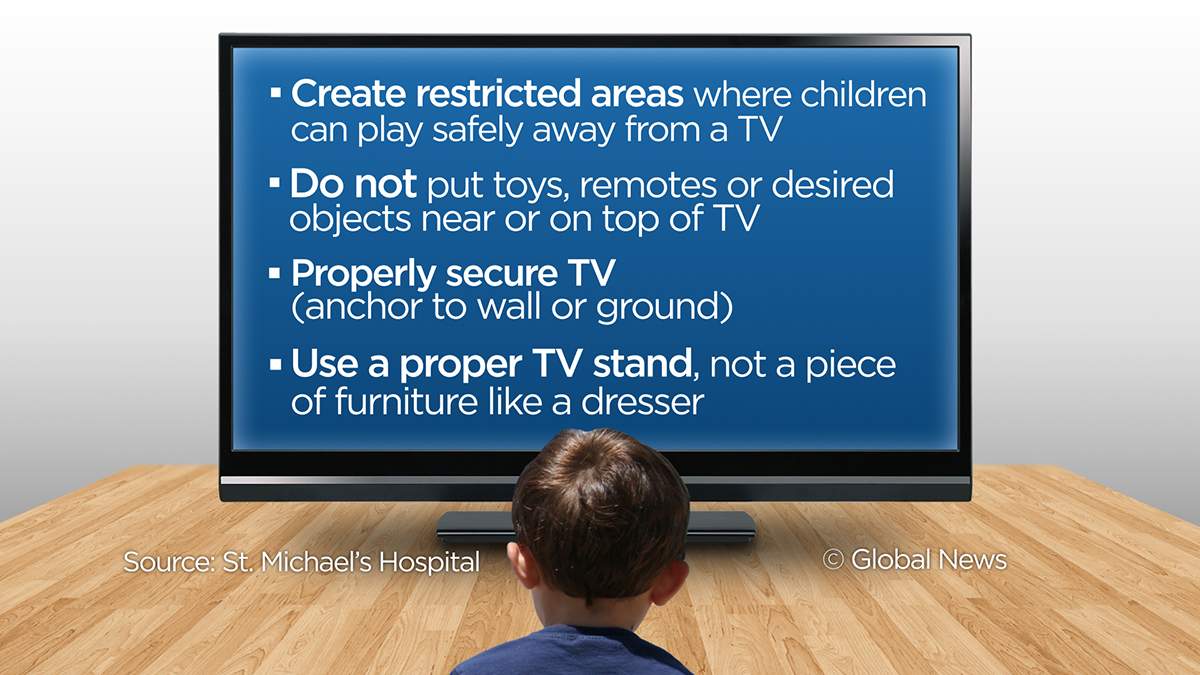 “I think that manufacturers and regulators need to be aware that these are potential hazards to young children in the home, and that we should have regulations and instructions to parents and to people who are installing their televisions. That they properly install them and that we have proper regulations that define them, and that manufacturers think about weight and safety in the design of their stands and the way that they attach things,” said Cusimano.