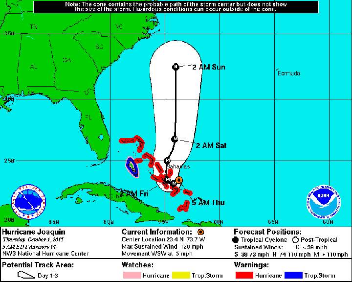 An early 3-day forecast track of Joaquin had it heading toward the Carolinas.