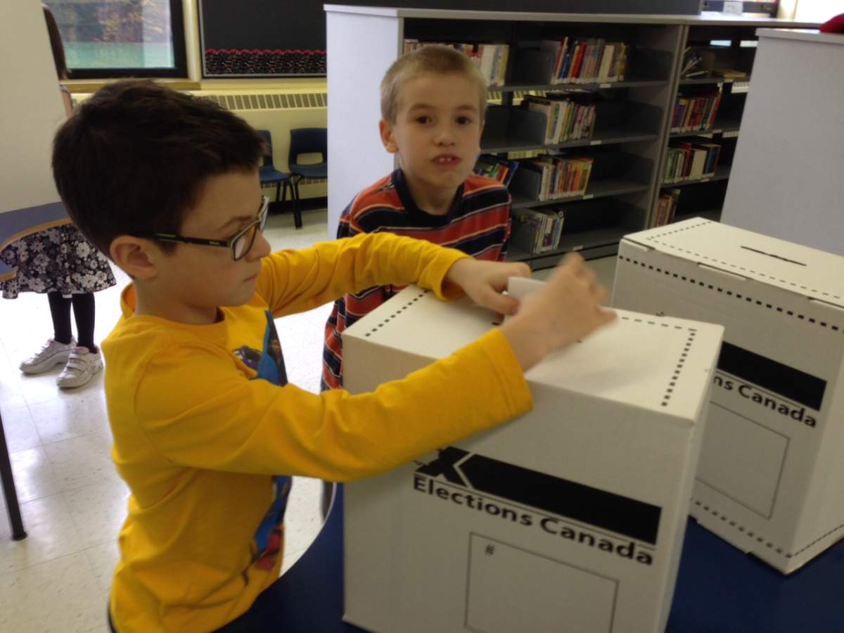 Student votes