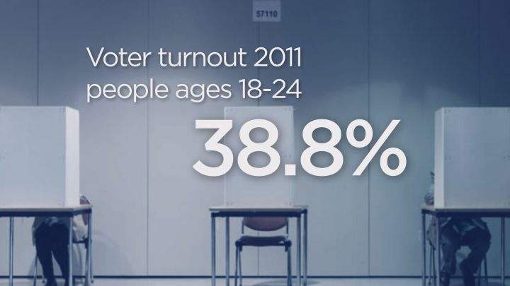 The awakening of the youth vote - image