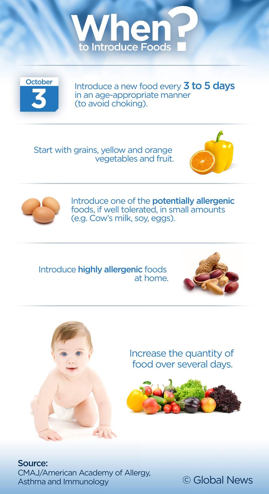Best for babies to try peanut, other allergy triggers as early as 4 months: review - image
