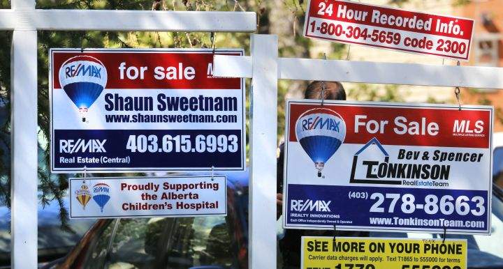 real estate signs Calgary