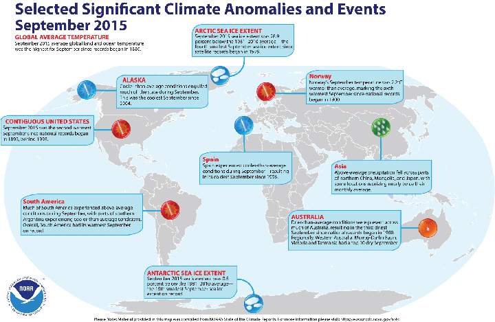 2015 on tap to be warmest year on record - image